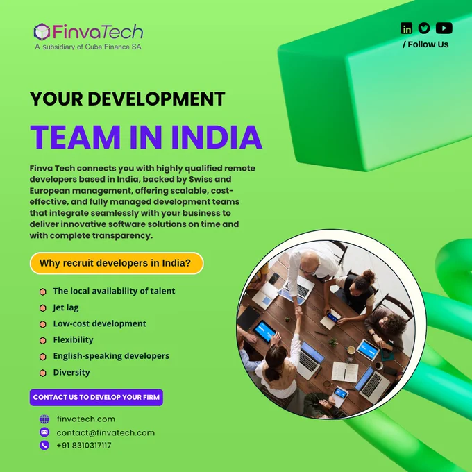 Software development team - Finva Tech