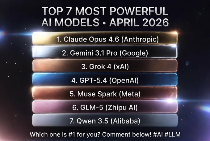 top 7 AI models in April 2026