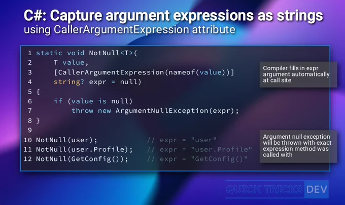 A visual explaining C#'s CallerArgumentExpression attribute. The title is "C#: Capture argument expressions as strings using CallerArgumentExpression attribute". A code snippet shows a `NotNull<T>` method with parameters `T value` and `string? expr = null`. The `expr` parameter has `[CallerArgumentExpression(nameof(value))]`, making the compiler automatically fill it with the string form of the `value`'s expression from the call site. The method throws `ArgumentNullException(expr)` if `value` is null. Example calls illustrate this: `NotNull(user)` results in `expr = "user"`, `NotNull(user.Profile)` makes `expr = "user.Profile"`, and `NotNull(GetConfig())` yields `expr = "GetConfig()"`. Annotations explain the compiler's automatic filling and that exceptions provide the exact expression used. "QUICK TRICKS DEV" is at the bottom right. 