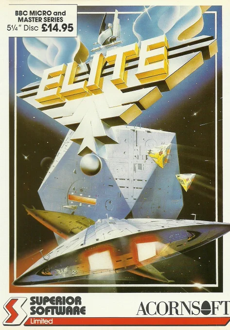 Retail box (front) for Elite by Superior Software/Acornsoft (1987). The media was a 5¼" floppy disc, with versions for the BBC Model B/B , BBC Model B/B  with 6502 Second Processor and BBC Master 128 or Turbo.