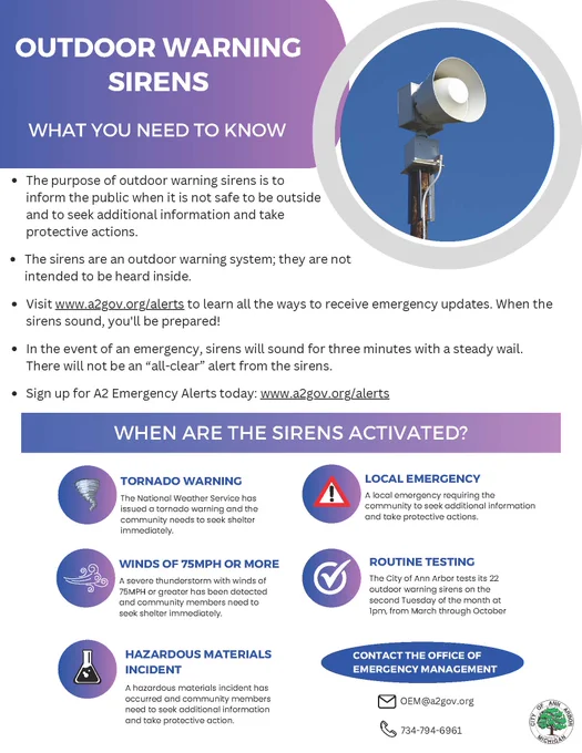 This image features a graphic for the outdoor warning siren that will take place today at 1 p.m. It has icons and text highlighting tornado and wind warnings, hazmat materials and local emergency information. Sign up at www.a2gov.org/alerts to receive emergency updates.