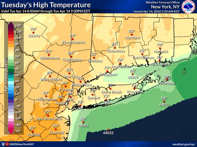 Today's forecast high temperatures across the region.