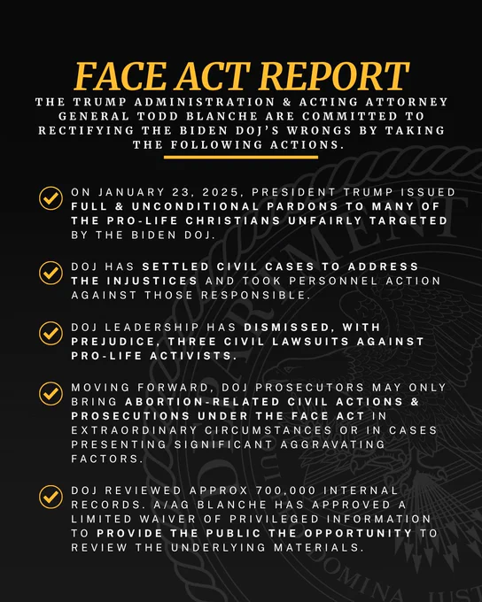 The Biden DOJ’s actions were wrong. The Trump Administration and Acting Attorney General Todd Blanche are committed to rectifying these wrongs by taking the following actions.