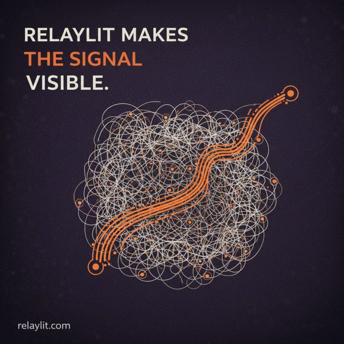 Relaylit slide
