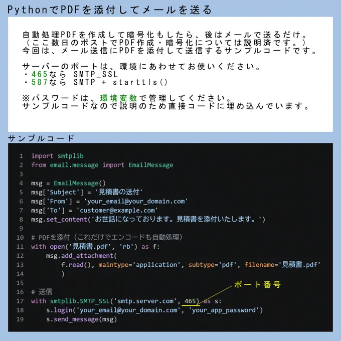 添付メールの送信方法のサンプルコードと解説。