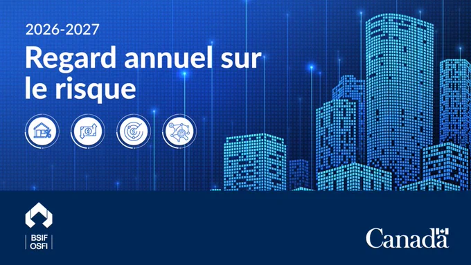 Un graphique numérique bleu représentant une silhouette de ville stylisée composée de carrés lumineux. En haut à gauche figure le texte « 2026‑2027 Regard annuel sur le risque ». Juste en dessous se trouvent quatre icônes circulaires : une maison avec un symbole de pourcentage, un billet avec des flèches, une cible avec une flèche circulaire et un schéma de réseau. En bas à gauche apparaît le logo OSFI/BSIF, et en bas à droite le mot « Canada ».