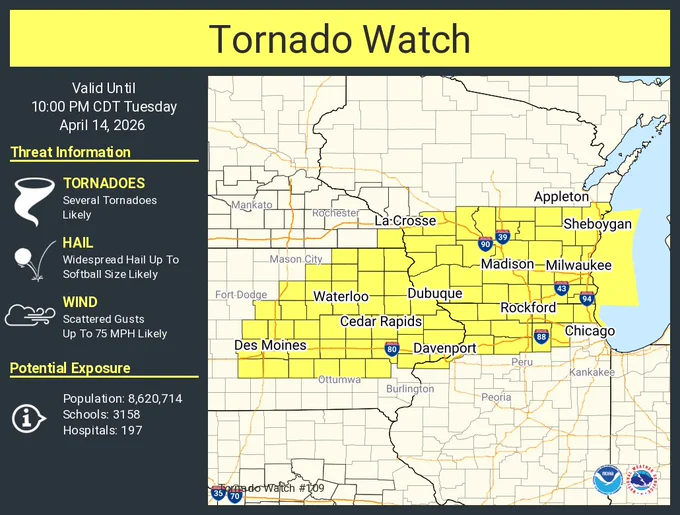 This graphic displays Tornado Watch watch number 109 plotted on a map. The watch is in effect until 10:00 PM CDT. The watch includes parts of Illinois, Iowa, Minnesota and Wisconsin. The threats associated with this watch are several tornadoes likely, widespread hail up to softball size likely and scattered gusts up to 75 mph likely. There are 8,620,714 people in the watch along with 3158 schools and 197 hospitals.