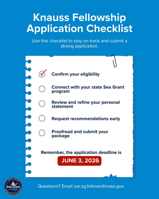 An infographic with a blue background titled "Knauss Fellowship Application Checklist" in large white letters. The subtitle reads, "Use this checklist to stay on track and submit a strong application." Below this, a piece of torn notebook paper with a paper clip features a checklist. The item "Confirm your eligibility" is marked with a red check. Items with empty circles include: "Connect with your state Sea Grant program," "Review and refine your personal statement," "Request recommendations early," and "Proofread and submit your package." Text at the bottom of the paper states, "Remember, the application deadline is" followed by a prominent red box containing the text "JUNE 3, 2026." The bottom left of the image displays the "JOHN A. KNAUSS Sea Grant MARINE POLICY FELLOWSHIP" logo. The bottom center reads, "Questions? Email oar.sg.fellows@noaa.gov."