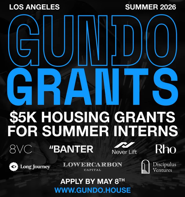 Gundo Grants - Apply by May 8th @ gundo.house