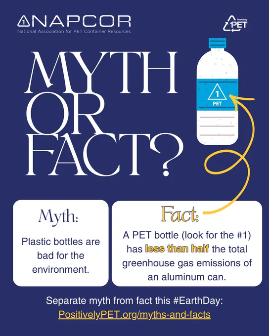 Graphic from NAPCOR and Positively PET titled “Myth or Fact?” showing a PET (#1) plastic bottle. The graphic contrasts a myth and a fact. Myth: plastic bottles are bad for the environment. Fact: a PET bottle (look for the #1) has less than half the total greenhouse gas emissions of an aluminum can. Text encourages viewers to separate myth from fact this Earth Day and directs them to PositivelyPET.org/myths-and-facts.
