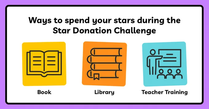 Ways to spend stars during the Star Donation Challenge include options for a book, library, and teacher training. Each option is illustrated with a symbol: an open book, stacked books, and a person presenting to an audience.