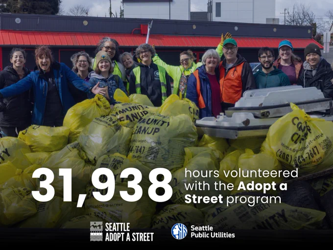 A group of smiling people standing behind a large pile of yellow trash bags, gathered for the Adopt a Street program. Text reads "31,938 hours volunteered with the Adopt a Street program." Logos for Seattle Adopt a Street and Seattle Public Utilities are displayed at the bottom.