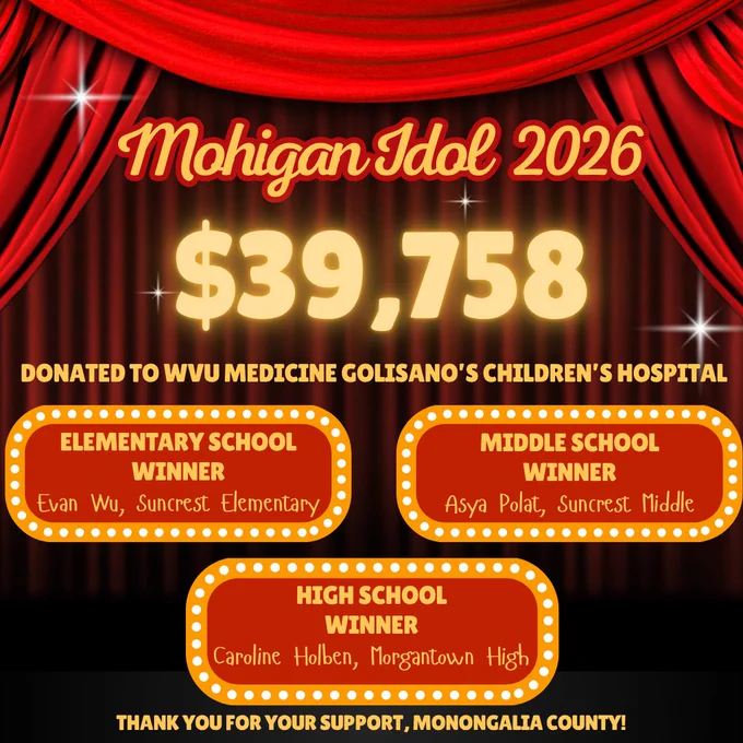 Mgian Idol 2026 image stating the winners and the 39,758 that would be donated to WVU children's hospital