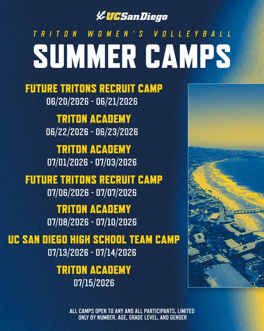 Promotional poster for UC San Diego Triton Women's Volleyball Summer Camps. The poster lists dates for various camps including Future Tritons Recruit Camp, Triton Academy, and UC San Diego High School Team Camp. In the background, there is an aerial view of a beach and coastline.