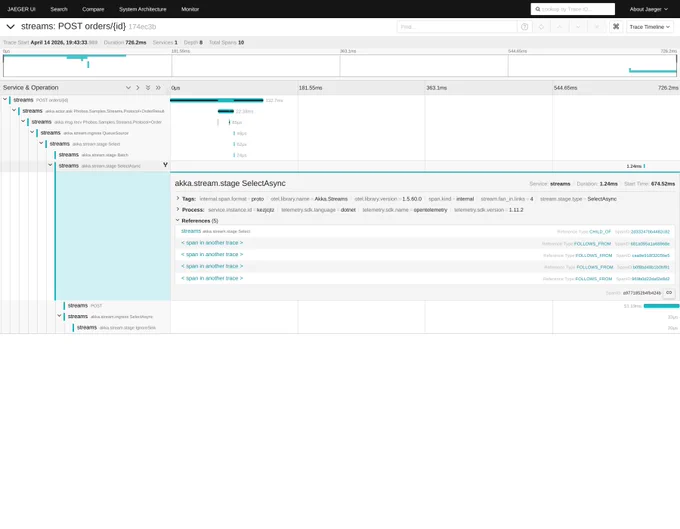 Akka.Streams batch weighted tracing graph