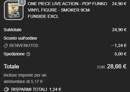 Success posted - By **********r