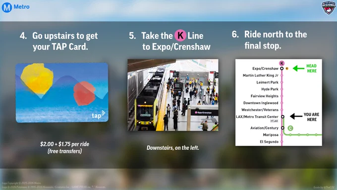 Page 3/4
4. Go upstairs to get your TAP Card
5. Take the K Line to Expo Crenshaw
6. Ride North to the final stop.