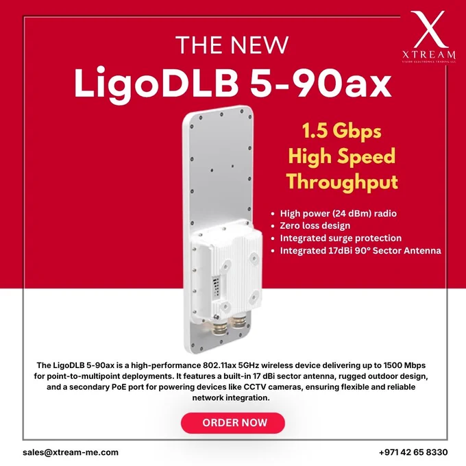 Power your wireless network with the high-performance LigoDLB 5-90ax from LigoWave 🚀

Designed for point-to-multipoint deployments, this advanced 802.11ax solution delivers up to 1.5 Gbps throughput with exceptional coverage and reliability.

✔ High-power 24 dBm radio for strong signal performance
✔ Integrated 17 dBi 90° sector antenna
✔ Zero-loss design for maximum efficiency
✔ Built-in surge protection for outdoor durability
✔ Secondary PoE port – ideal for CCTV and external devices

Perfect for ISPs and large-scale network deployments that demand stability, coverage, and performance.

📩 Get in touch today to upgrade your network infrastructure
📧 sales@xtream-me.com
📞  971 42 65 8330

#LigoWave #WirelessNetworking #WiFi6 #PtMP #ISP #Telecom #NetworkingSolutions #Xtream #OutdoorWireless