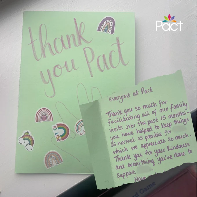 A green thank you card decorated with small rainbow stickers. In front of it is a handwritten note from a mum thanking Pact for facilitating family visits over 15 months and for the kindness and support provided to keep things as normal as possible for the family. The Pact logo appears in the top right corner.