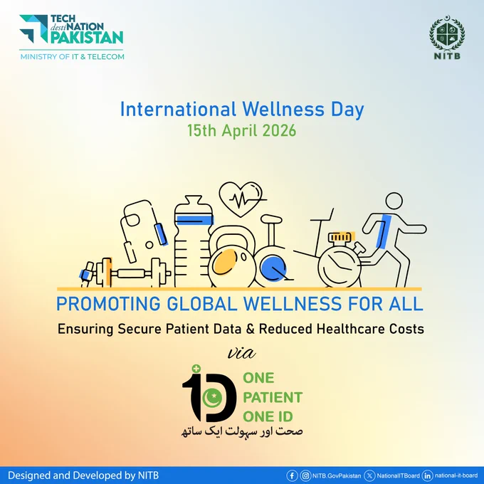 International Wellness Day