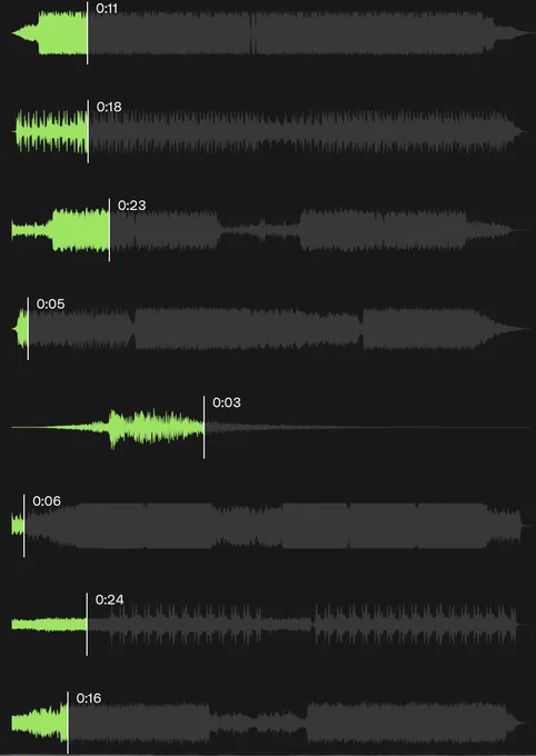 Music Selection is Key Create The Image Productions