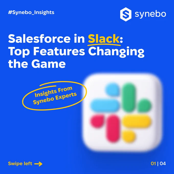 Salesforce in Slack