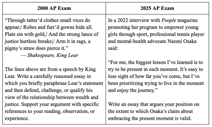 A comparison of the Question 3 prompt on the AP English Language Exam