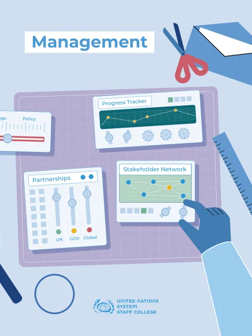 Hand interacting with management dashboards showing progress tracking, stakeholder networks, and partnerships on a workspace.