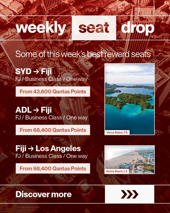 A promotional image for Qantas highlighting reward seats. It features flights: Sydney to Fiji (43,600 points), Adelaide to Fiji (68,400 points), and Fiji to Los Angeles (98,400 points). Includes images of Vanua Balavu, Fiji, and Venice Beach, LA.
