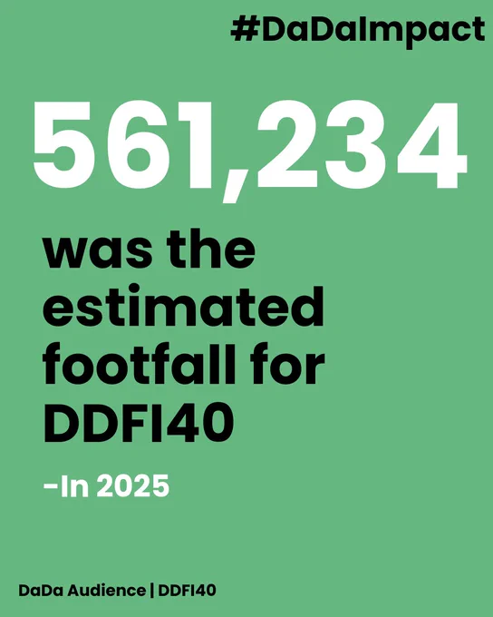561,123 was the estimated footfall for DDFI40