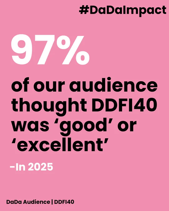 97% of our audience thought DDFI40 was 'good' or 'excellent'
