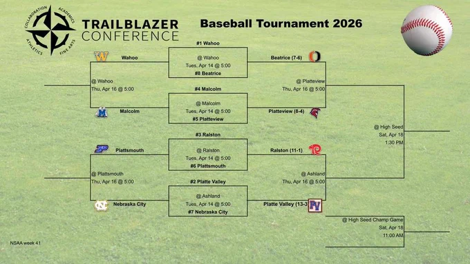 TBC Baseball