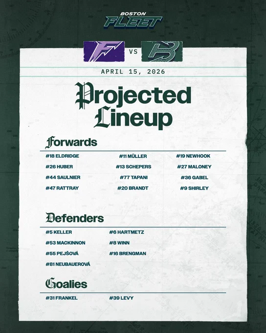 Boston Fleet projected lineup for April 15.