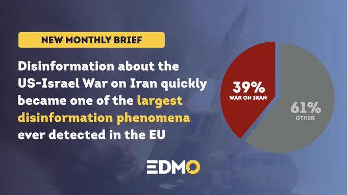 New EDMO monthly fact-checking brief: Disinformation about the US-Israel war on Iran quickly became one of the largest disinformation phenomena ever detected in the EU.