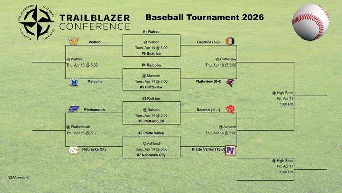 TBC Baseball