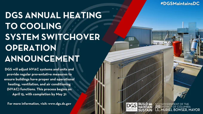 Rooftop HVAC units with announcement about DGS annual heating to cooling system switchover from April 15 to May 31.