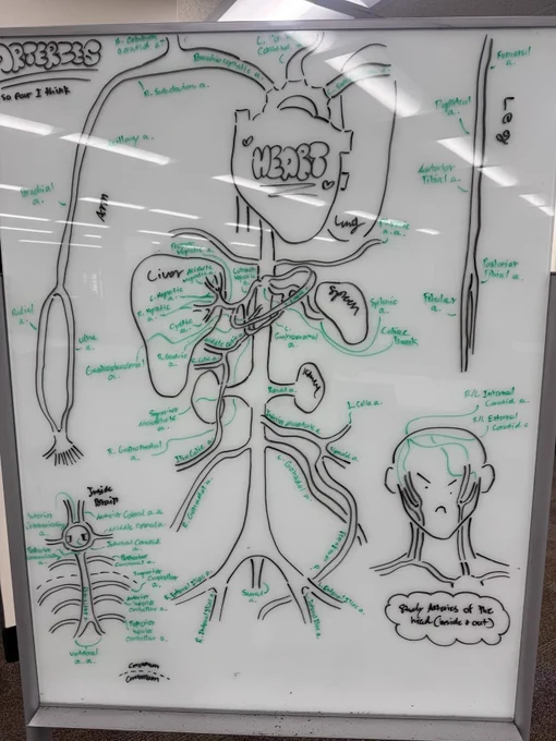 Artwork by UCO Student on a library whiteboard. 