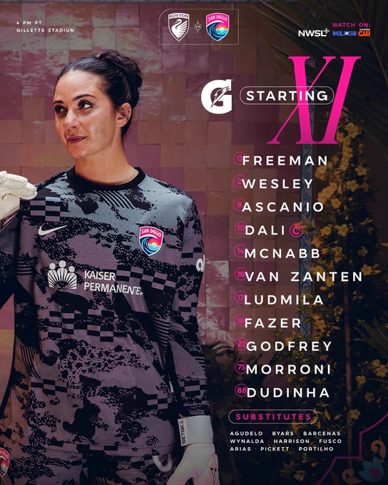 Wave FC Starting Lineup: Freeman, Wesley, Ascanio, Dali (C), McNabb, Van Zanten, Ludmila, Fazer, Godfrey, Morroni, Dudinha