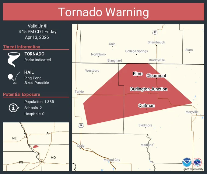 This graphic displays a tornado warning plotted on a map. The warning is in effect until 4:15 PM CDT. The warning includes Burlington Junction MO, Clearmont MO and Elmo MO.  This warning is for Southeastern Atchison County in northwestern Missouri and Northwestern Nodaway County in northwestern Missouri. The threats associated with this warning are a radar indicated tornado and ping pong sized hail. There are 1,385 people in the warning along with 2 schools and 0 hospitals.