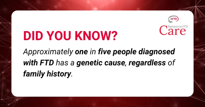 Partners in FTD Care graphic with text stating: 'Did you know? Approximately one in five people diagnosed with FTD has a genetic cause, regardless of family history.'