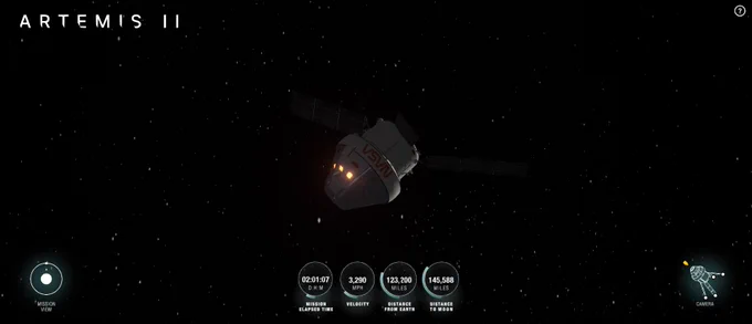 A screenshot of Artemis Real-time Orbit Website (AROW), depicting what users will see. A model of the Orion spacecraft in the center of the image. In the bottom middle of the image, there are values for current elapsed mission time, Orion velocity, distance from Earth, and distance to the Moon. Credit: NASA