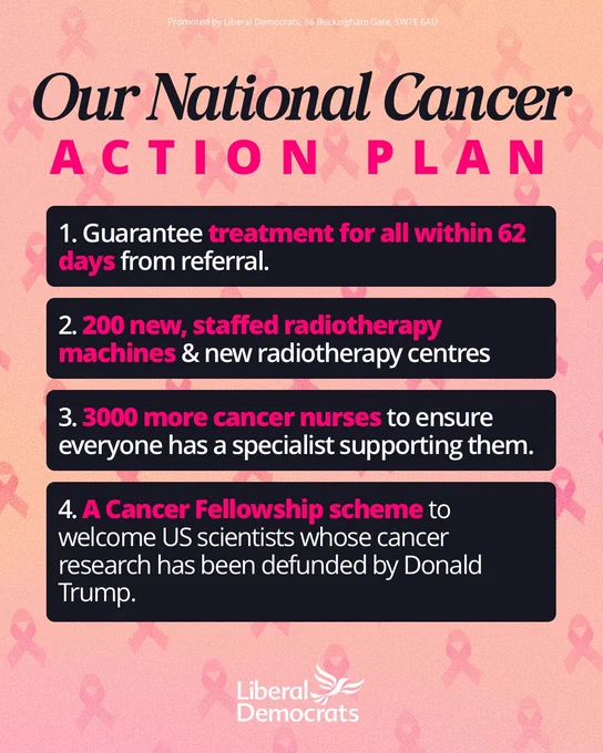 A pink graphic with faint cancer ribbon patterns titled “Our National Cancer Action Plan.”

It lists four commitments: guarantee treatment for all within 62 days of referral 

200 new, fully staffed radiotherapy machines and radiotherapy centres

3,000 more cancer nurses; and a Cancer Fellowship scheme to attract US scientists whose research funding has been defunded by Trump. 