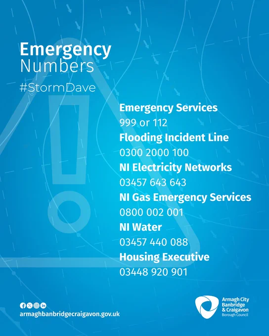 Graphic with a list of emergency phone numbers