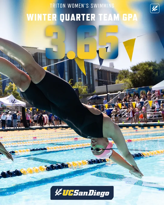 UC San DIego swimmer, Asia Kozan, is captured mid-dive into an outdoor pool, with colorful lane markers and flags visible. Spectators are gathered in the background under sunny skies. The image prominently features the text "Triton Women's Swimming Winter Quarter Team GPA 3.65" and "UC San Diego" at the bottom.
