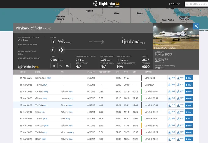 https://www.flightradar24.com/data/aircraft/4x-cnz#3d9bff71