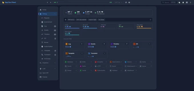 Full-stack PHP debug dashboard showing HTTP request metrics: status code, response time, peak memory, 33 log entries, 40 events, 90 timeline entries, I/O operations, router matching, template rendering, and database queries. Modern React UI replacing legacy debug bars. App Dev Panel for PHP 2026.