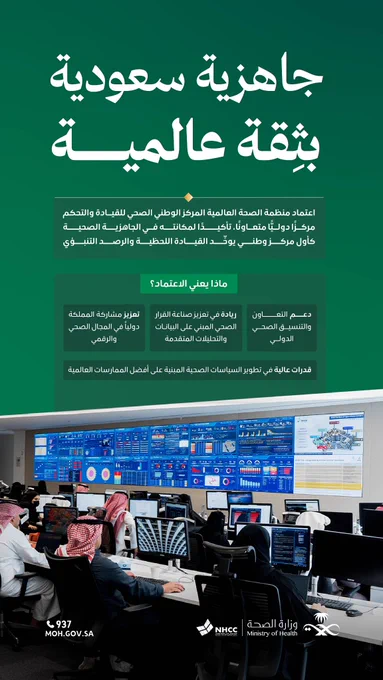 إنفوجرافيك يبرز اعتماد المركز الوطني الصحي للقيادة والتحكم مركزًا متعاونًا مع منظمة الصحة العالمية، بما يعكس جاهزية المملكة وثقتها عالميًا في إدارة الصحة العامة. ويستعرض أبرز دلالات الاعتماد، ومنها تعزيز التعاون والتنسيق الصحي الدولي، ودعم اتخاذ القرار المبني على البيانات والتحليلات المتقدمة، إلى جانب رفع مستوى مشاركة المملكة في المجال الصحي والرقمي، وتطوير السياسات الصحية وفق أفضل الممارسات العالمية.
