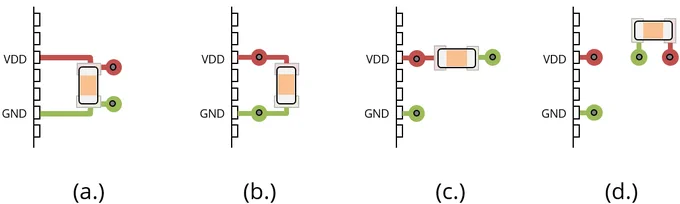 Four possible ways to connect a decoupling capacitor to an IC on a board with power and ground planes.