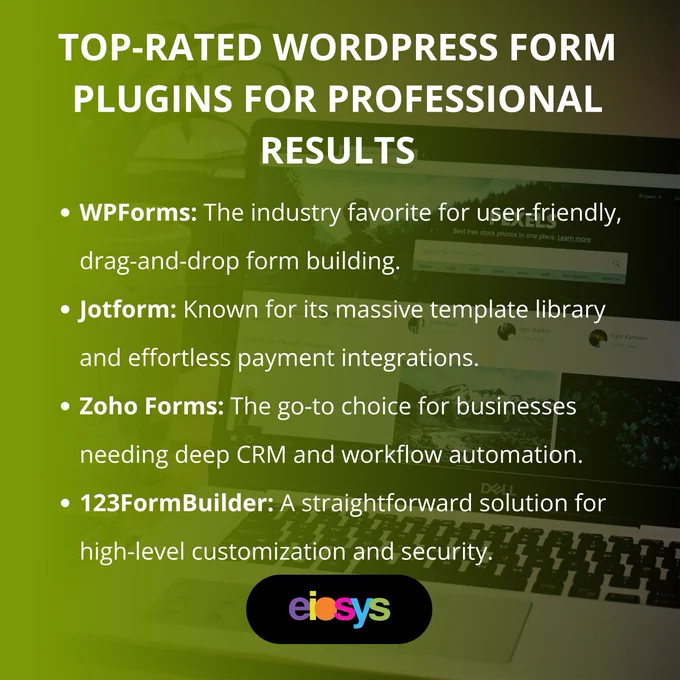 An infographic titled "Top-Rated WordPress Form Plugins" listing tools like WPForms and Zoho Forms with their specific professional benefits.