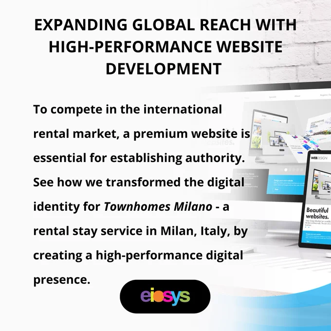 A professional graphic by Eiosys titled "Expanding Global Reach with High-Performance Website Development" detailing the necessity of a premium website for international authority.